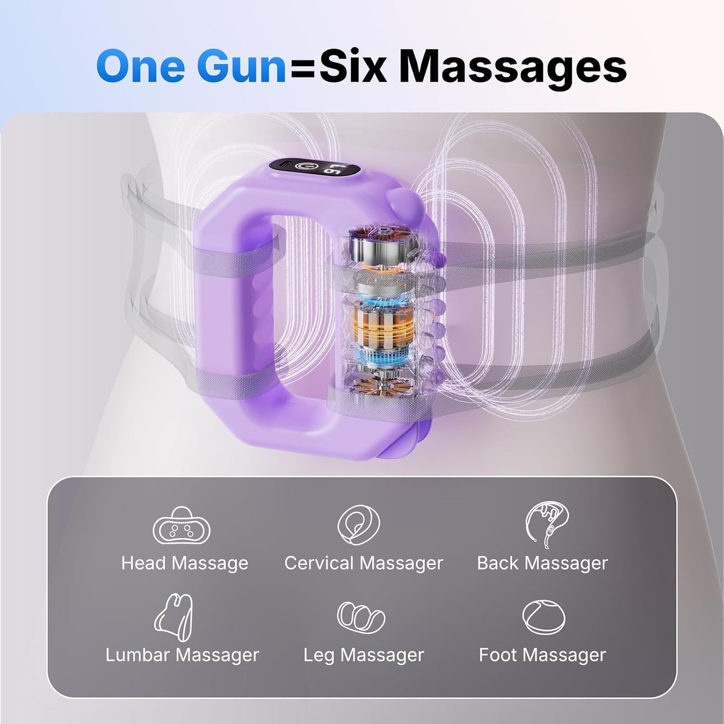 The Reach Recovery Kit™